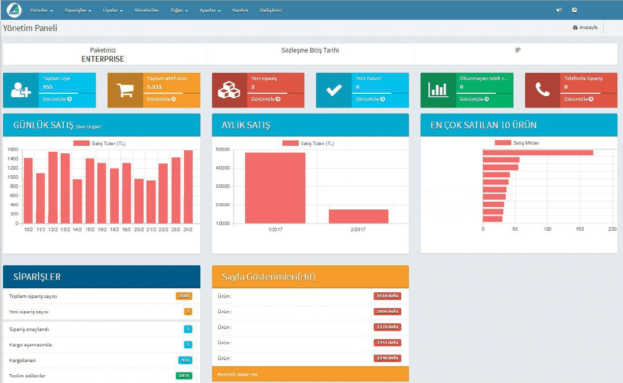 E-Ticaret Sistemi Yönetim Paneli